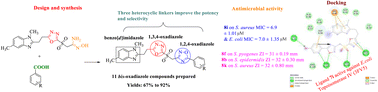 Graphical abstract: Benzo[d]imidazole anchored oxadiazole derivatives: synthesis, characterization, biological evaluation, in silico docking and ADME-T analysis