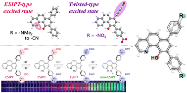 Graphical abstract: Fluorescent-state switching of a 10-hydroxybezo[h]quinoline skeleton through the electronic nature of substituents