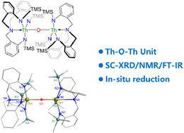 Graphical abstract: A binuclear thorium complex with a Th–O–Th unit