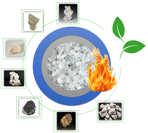 Graphical abstract: Fire-resistant polymer composites based on mineral fillers
