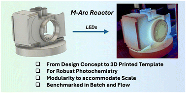 Graphical abstract: An accessible and efficient 3D printed modular ‘M-Arc’ photoreactor