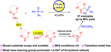 Graphical abstract: 1,2-Hydrogen atom transfer of aminyl radicals under photoredox catalysis for the synthesis of α-amino phosphine oxides