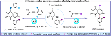 Graphical abstract: Organocatalytic atroposelective de novo construction of monoaxially and 1,4-diaxially chiral fused uracils with potential antitumor activity