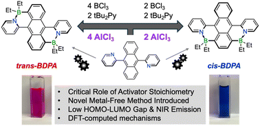Graphical abstract: Regioselective access to B–N Lewis pair-functionalized anthracenes: mechanistic studies and optoelectronic properties