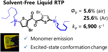 Graphical abstract: Fast and efficient room-temperature phosphorescence from metal-free organic molecular liquids