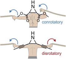 Graphical abstract: Force-induced transition state rupture enables mechanistic control in aziridine mechanochemistry