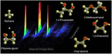 Graphical abstract: Interstellar formation of 1,2-propanediol (CH3CH(OH)CH2OH) and 1,2-ethenediol (HOCHCHOH)—key precursors to sugars and sugar derivatives