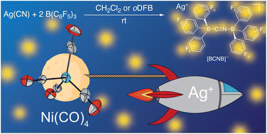Graphical abstract: A facile route to ‘naked’ Ag+ ions enabling the coordination of the weak Lewis base Ni(CO)4