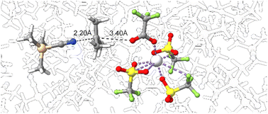 Graphical abstract: Dynamics-based transition states reveal solvent cage effect and SN2 transition state motion in Lewis acid catalyzed stereoselective tertiary alcohol nucleophilic substitution reactions