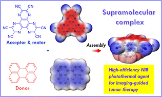 Graphical abstract: An acceptor motor-driven electronic donor–acceptor supramolecular scaffold towards imaging-guided tumor therapy