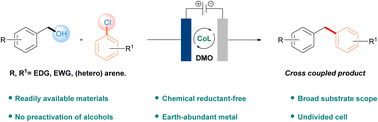 Graphical abstract: Low-valent cobalt catalyzed direct dehydroxylative cross-coupling of benzyl alcohols with aryl-chlorides