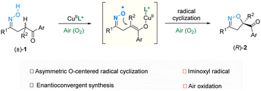 Graphical abstract: Cu-catalyzed enantioconvergent oxygen-centered radical cyclization