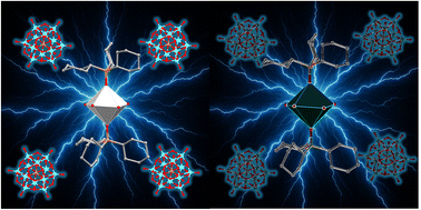 Graphical abstract: Highly reducible polyoxometalate–Dy(iii) SMM hybrid materials with exceptional charge stability
