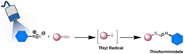 Graphical abstract: Non-innocent behaviour of aromatic isocyanides under visible light: a pathway to thioformimidates and dehydroalanine