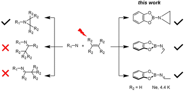 Graphical abstract: Unusual nitrene reactivity: imine formation in the photochemical reaction of a borylnitrene with ethene
