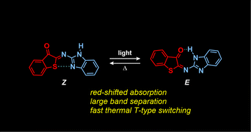 Graphical abstract: Heteroaryl iminothioindoxyl (HA-ITI) photoswitches via regioselective aza-Wittig synthesis: unifying red-shifted absorption, large E/Z band separation, and tunable thermal recovery