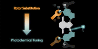 Graphical abstract: Unlocking photochemical tunability in functionalised bridged-isoindigo molecular motors