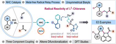 Graphical abstract: Unlocking radical reactivity of cyclic diaryl λ3-chloranes through NHC-catalyzed three-component coupling