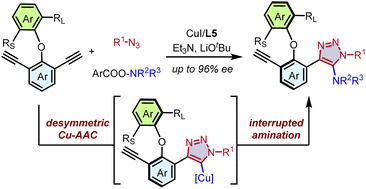 Graphical abstract: Copper-catalyzed enantioselective interrupted azide–alkyne cycloaddition to access axially chiral diaryl ethers
