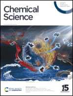 Graphical abstract: Front cover