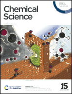 Graphical abstract: Inside front cover