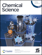 Graphical abstract: Inside front cover