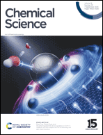 Graphical abstract: Inside front cover