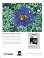 Graphical abstract: Back cover