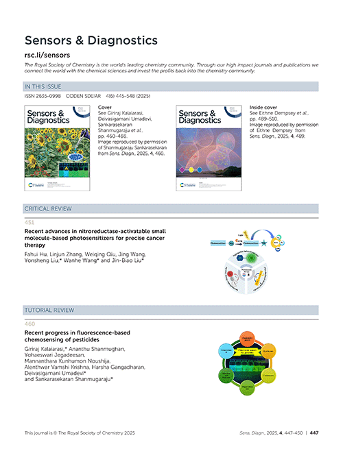 Contents list