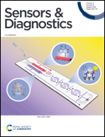 Graphical abstract: Front cover
