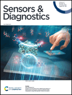 Graphical abstract: Front cover