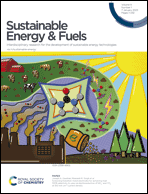 Graphical abstract: Inside front cover