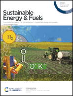 Graphical abstract: Inside front cover