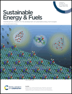 Graphical abstract: Front cover