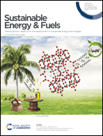 Graphical abstract: Inside front cover