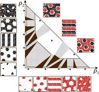 Graphical abstract: Patterns with long and short-range order in monoloyers of binary mixtures with competing interactions