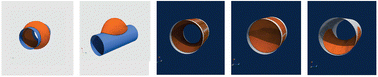 Graphical abstract: Phase-field model for quantitative analysis of droplet wetting