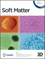 Graphical abstract: Front cover