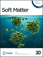 Graphical abstract: Front cover