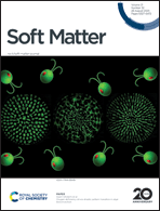 Graphical abstract: Inside front cover