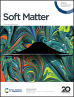 Graphical abstract: Front cover