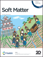 Graphical abstract: Inside front cover