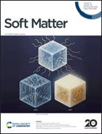 Graphical abstract: Front cover