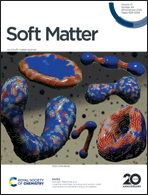 Graphical abstract: Inside front cover