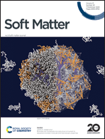 Graphical abstract: Front cover