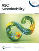 Graphical abstract: Front cover