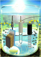 Graphical abstract: Highly efficient and stable CsPbBr3 perovskite photoanodes based on inverse opal TiO2 layers in photoelectrochemical water splitting