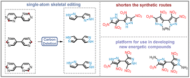 Graphical abstract: Facile access to energetic materials based on bipyrazoles via skeletal editing