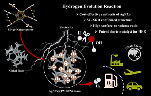 Graphical abstract: Atomically precise thiolate protected hexanuclear silver nanoclusters [Ag6(PMBI)6] as an efficient catalyst for the hydrogen evolution reaction