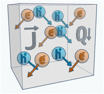Graphical abstract: Essential role of temperature-dependent band gaps in (p × n)-type transverse thermoelectrics: partial gap analysis of Re4Si7